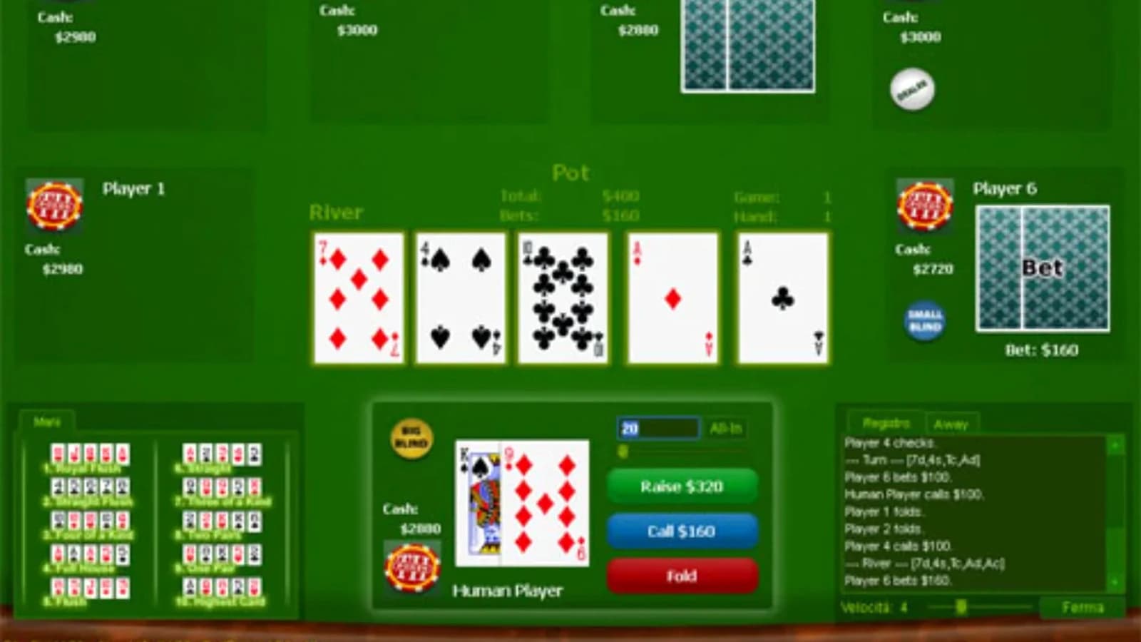 Hồ Sơ 7BV-06CUZ83: Chờ Nguồn Đối Chiếu