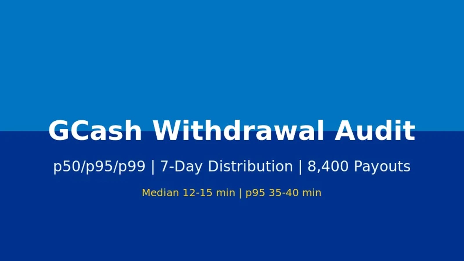 MSZN: Fortune Gems free spins and GCash payout for Filipino slot players 21+ 06/2026 (24/06)