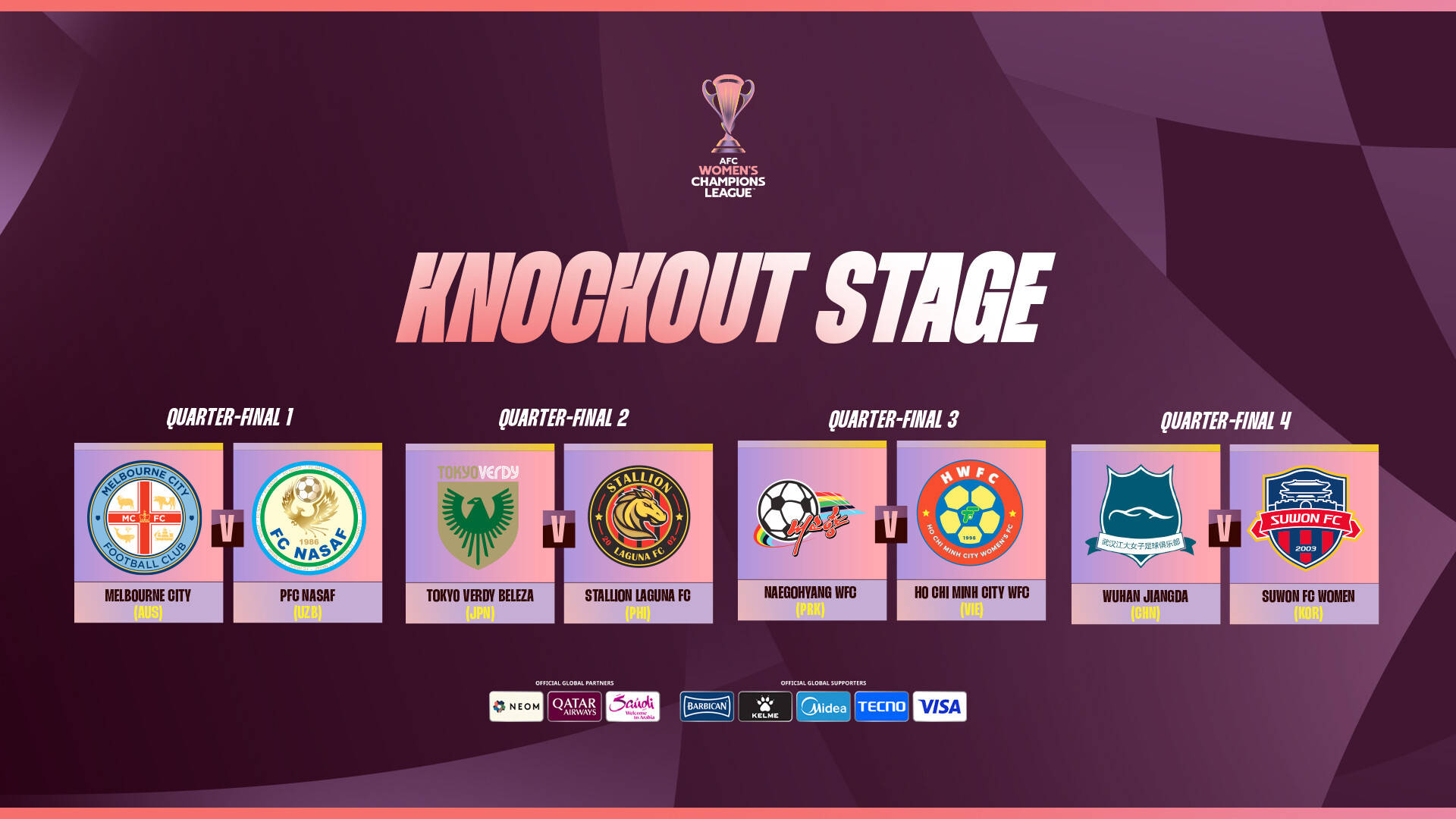 Từ cậu bé Hendrio đến Hoàng Hên (WC)— Phân tích World Cup và play-off